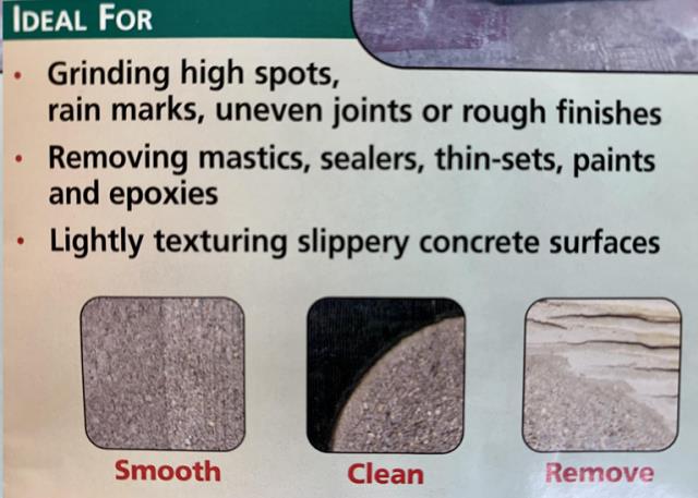 Where to find Grinder - EDCO Elec. Surface Blocks in Iowa City